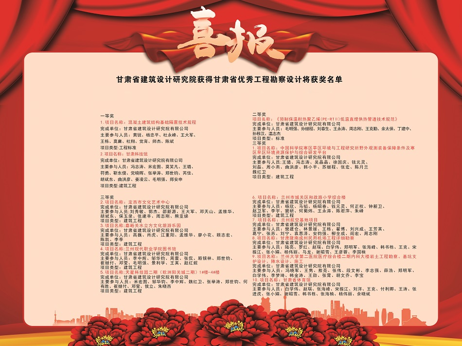 喜報(bào)！建筑設(shè)計(jì)院多個(gè)項(xiàng)目獲2020年度甘肅省優(yōu)秀工程勘察設(shè)計(jì)獎(jiǎng)